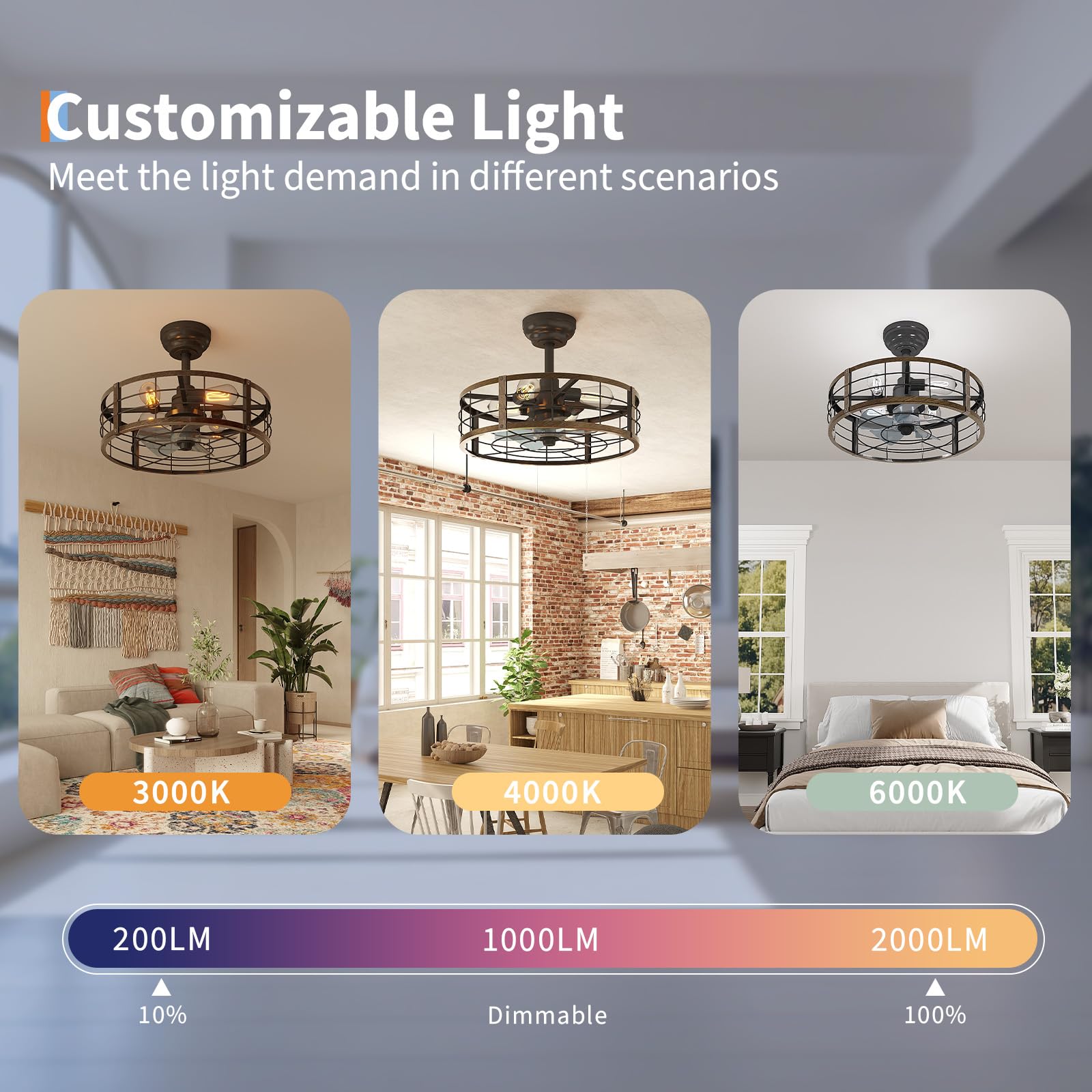20'' Caged Flush Mount Ceiling - Ceiling Fan Mount avaliação e preço