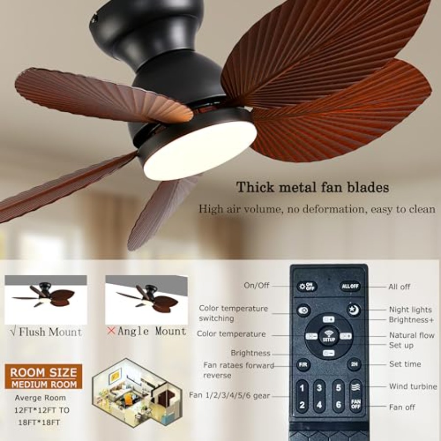 Tropical Ceiling Fans with Lig - Ceiling Fan Mount avaliação e preço