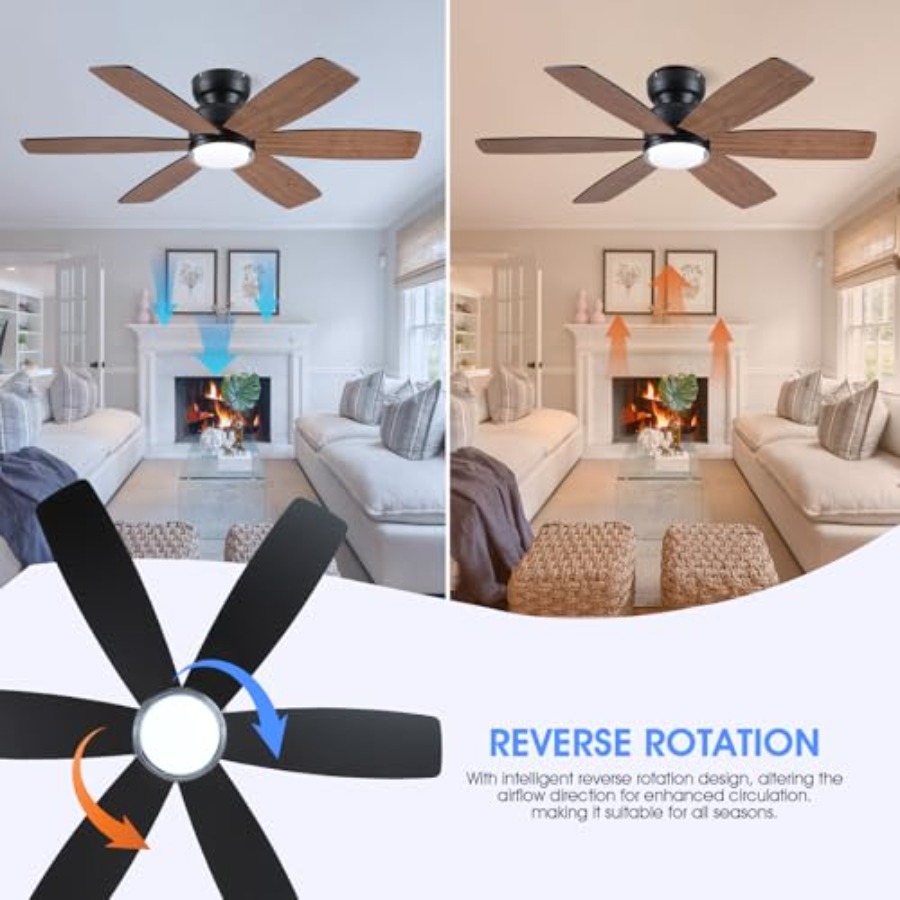 Rustic Ceilg Fans with Lights, - Ceiling Fan Mount avaliação e preço