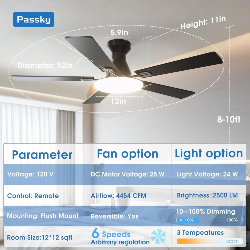52 inch Flush Mount Ceiling Fa - Ceiling Fan Mount avaliação e preço