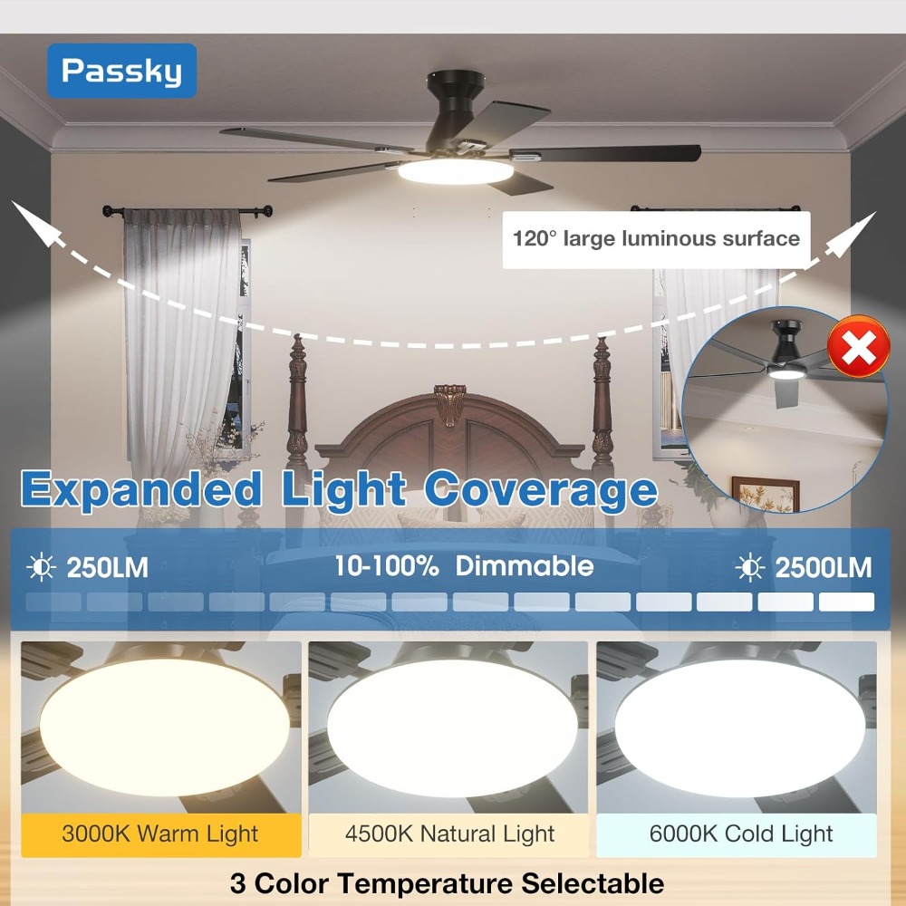 52 inch Flush Mount Ceiling Fa - Ceiling Fan Mount avaliação e preço
