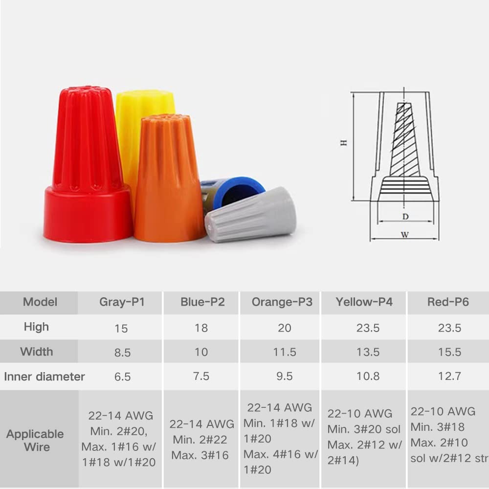 345PCS Crimping Cap Fast Wire  - Wire Connector Cap avaliação e preço