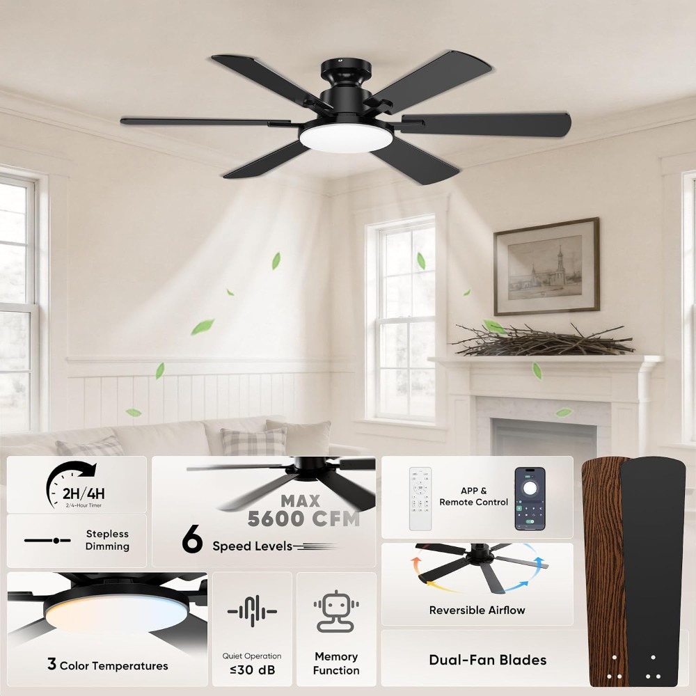 52 Inch Ceiling Fan with Light - Ceiling Fan Mount avaliação e preço