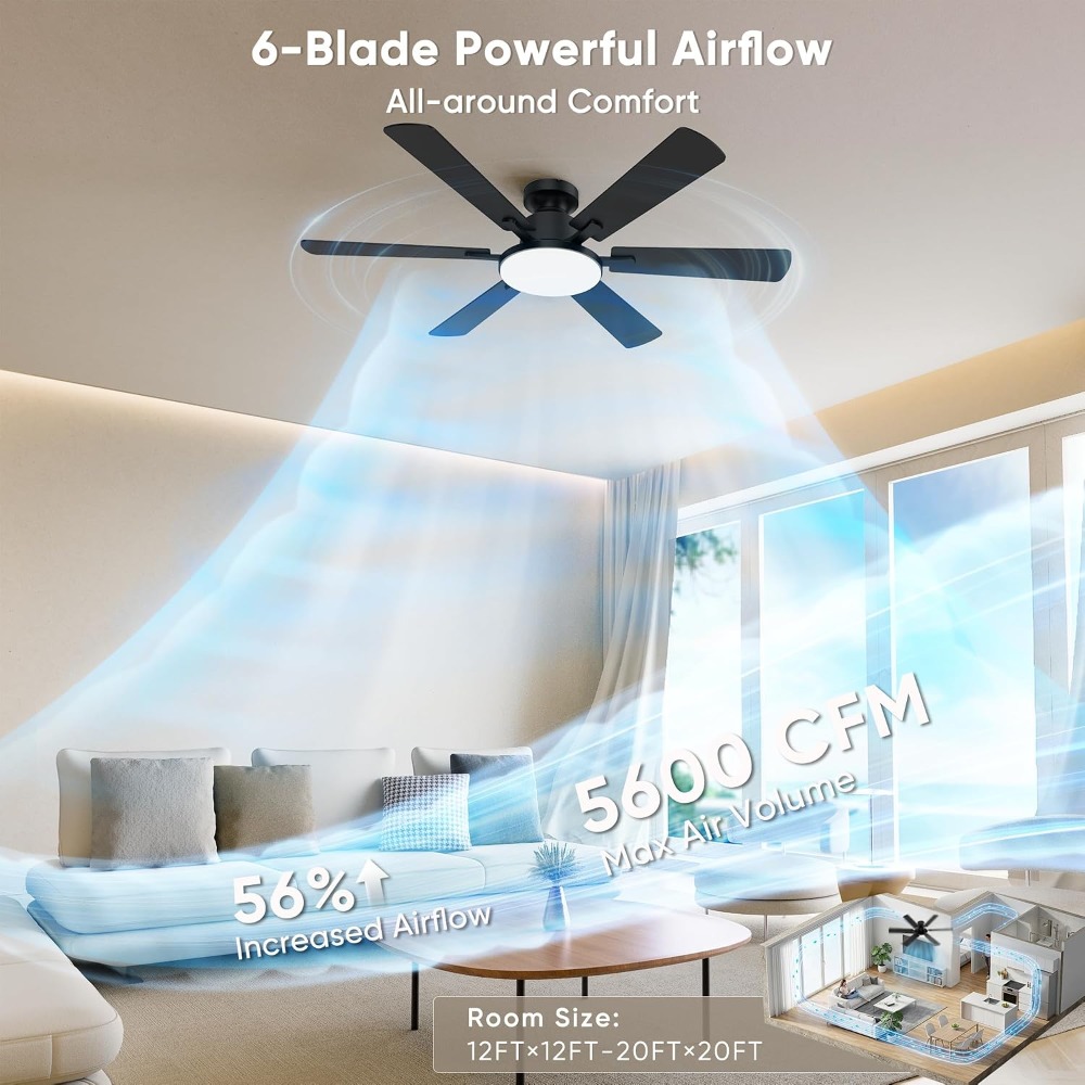 52 Inch Ceiling Fan with Light - Ceiling Fan Mount avaliação e preço