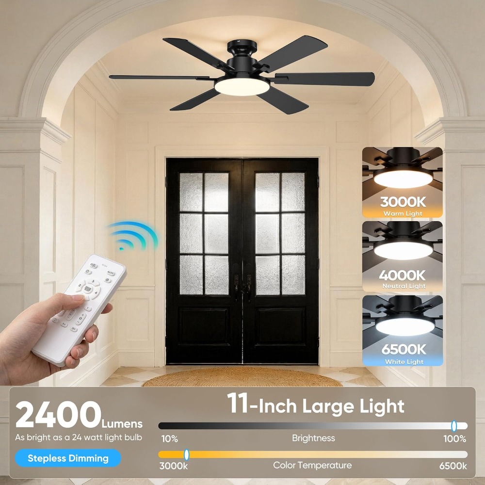 52 Inch Ceiling Fan with Light - Ceiling Fan Mount avaliação e preço