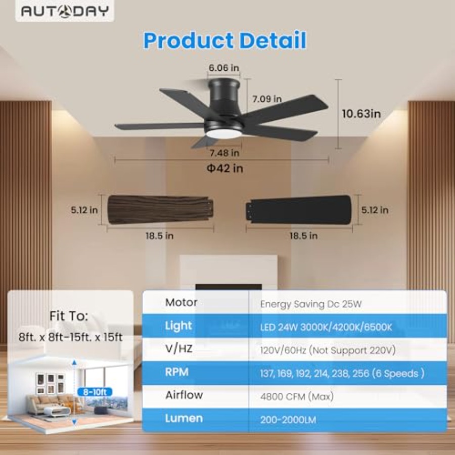 Low Profile Ceiling Fan with L - Ceiling Fan Mount avaliação e preço