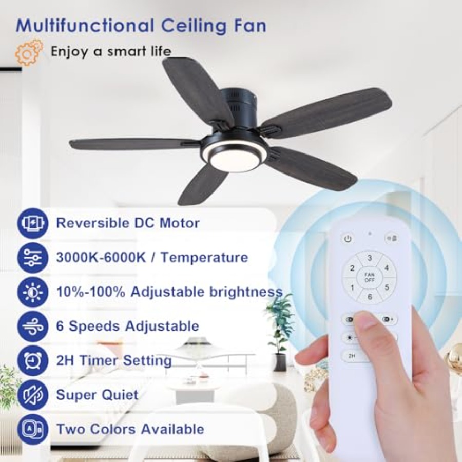 Low Profile Ceiling Fans with  - Ceiling Fan Mount avaliação e preço