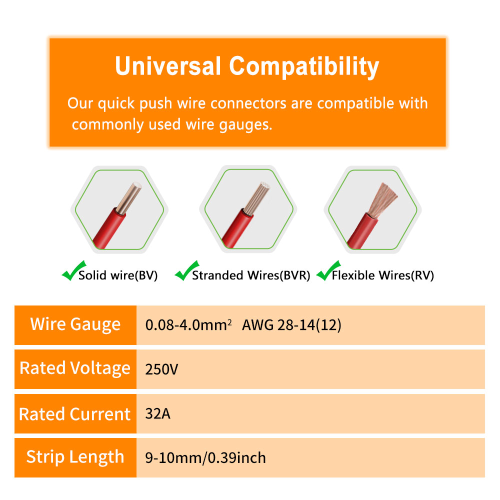 DIY GO Universal Compact Wire  - Home Improvement Diy avaliação e preço