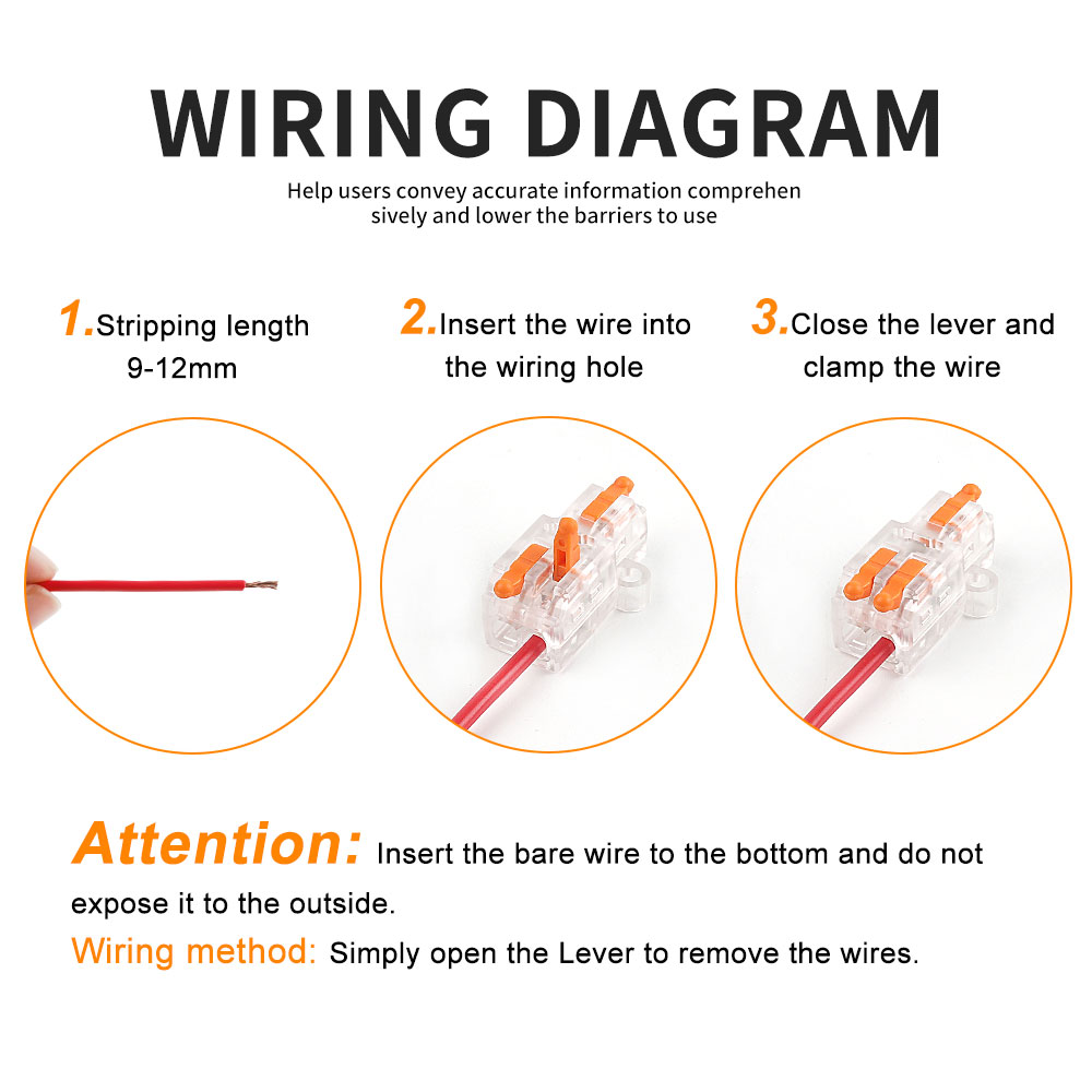DIY GO Universal Compact Wire  - Home Improvement Diy avaliação e preço